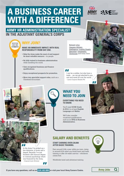 Army Specialist Careers