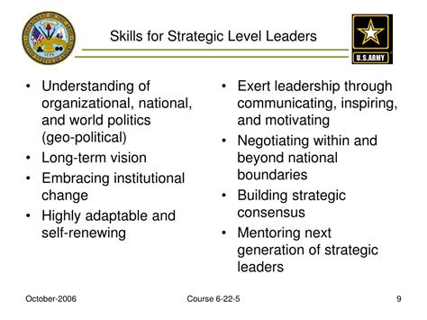 Army Strategic Leadership