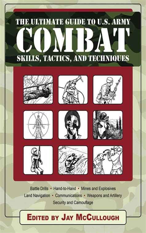 Army Training Combat Tactics