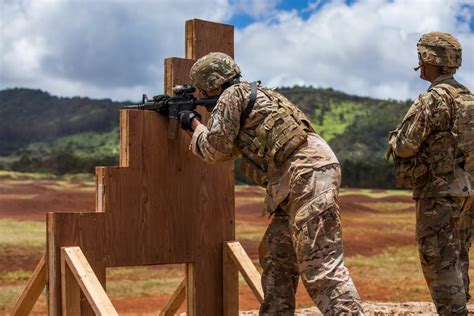 Army Training Marksmanship