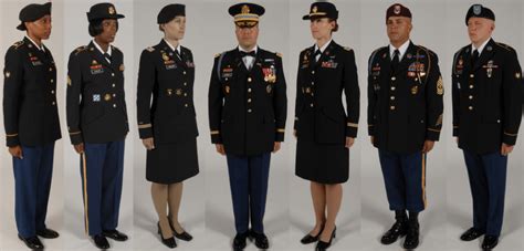 National Guard Army Uniform