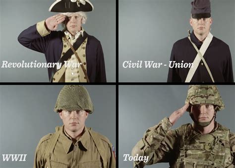 Evolution of Army Uniforms