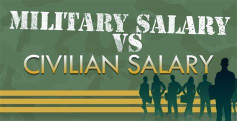 E4 Army Salary vs. Civilian Salary