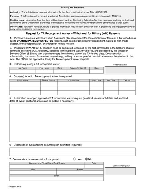 Army Waiver Forms