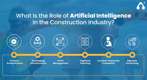 Artificial Intelligence (AI) in Construction