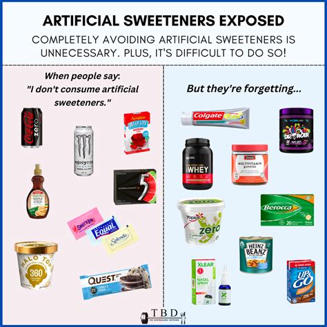 Artificial Sweeteners