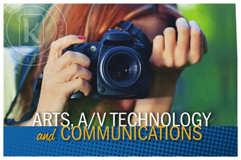 Arts Communications Technologies