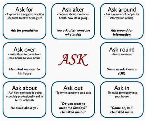 Ask Around