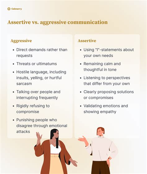 Assertive language usage for effective communication