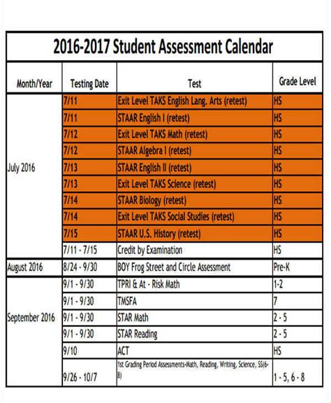 Assessment Schedule for Unit 4