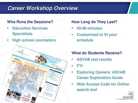 ASVAB Career Counselors