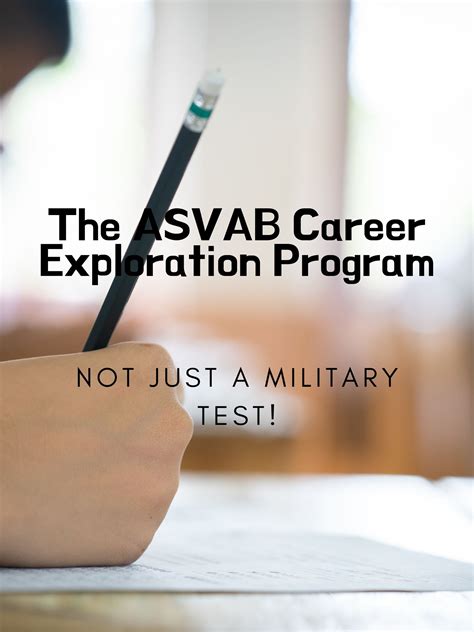 ASVAB Career Exploration