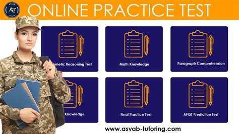 ASVAB Online Tutoring