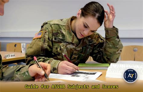 ASVAB Subjects