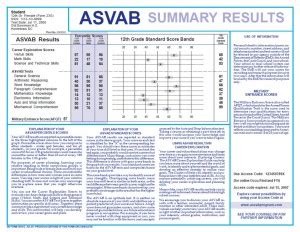 ASVAB test careers