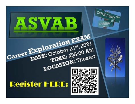 ASVAB Website 5