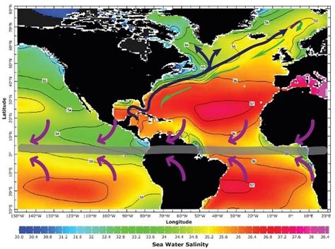 Atlantic Pacific Ocean Convergence