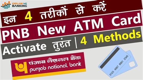 Description of ATM Activation