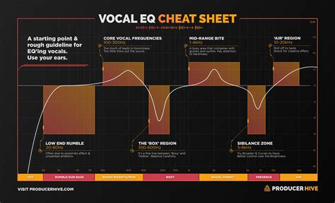 Audio Settings Guide