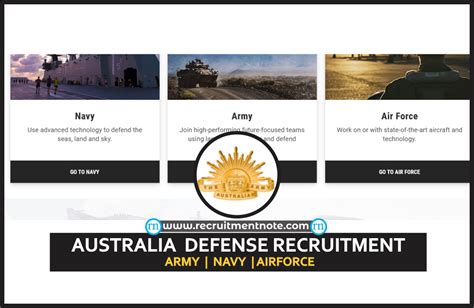 Australia Army Recruitment