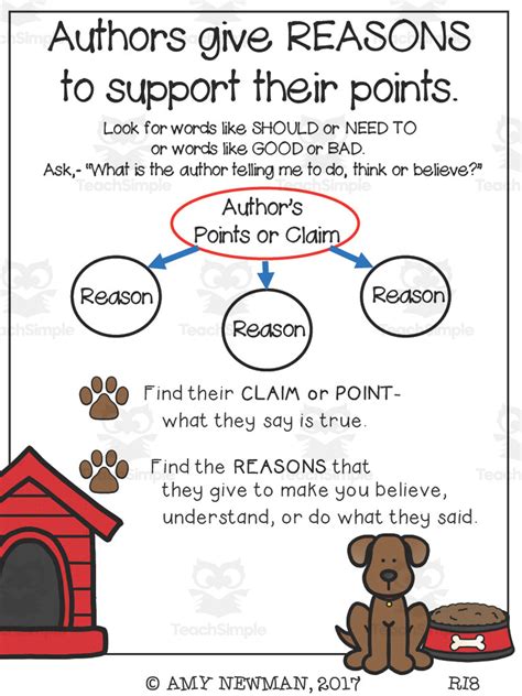 Authors Claim Anchor Chart Example