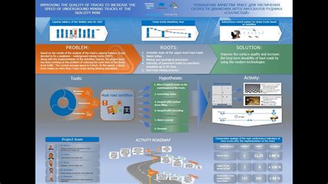 Autonomous and Remote-Controlled Systems