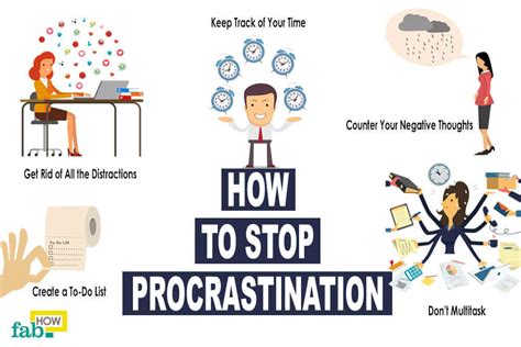 Avoiding procrastination