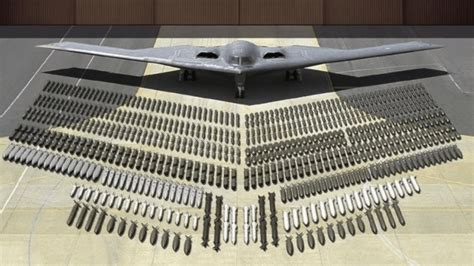 B-21 Raider's payload capacity