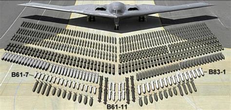 B-2 Stealth Bomber Capabilities