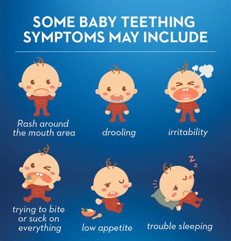 Baby Teething