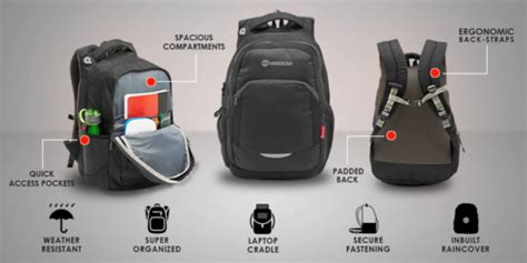 The North Face Larimer Backpack Features