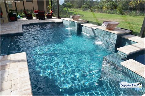 Backyard Swimming Pools