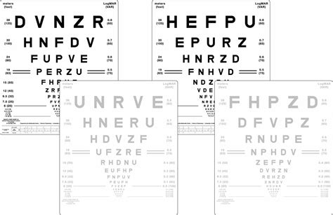 Bailey-Lovie chart example