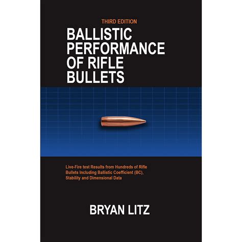 Ballistic Performance