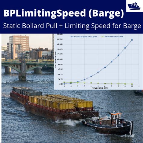 The barge's speed and agility