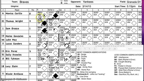 Baseball scorekeeping