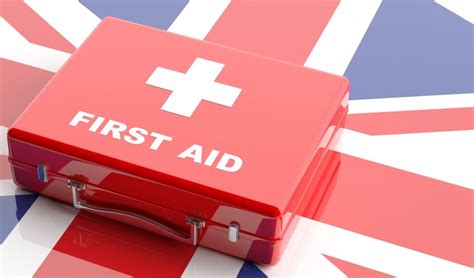 Basic First Aid Techniques