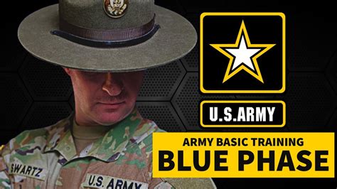 Basic Training Blue Phase Image 6