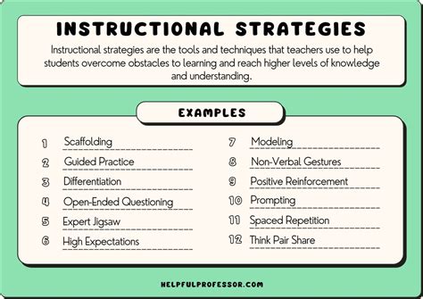 Basic Training Classroom Instruction