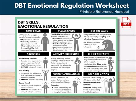 Basic Training Emotional Challenges