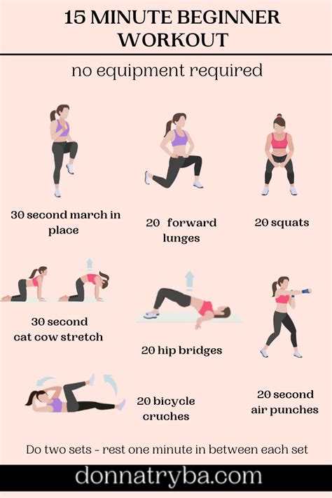 Basic Training Exercise Routine