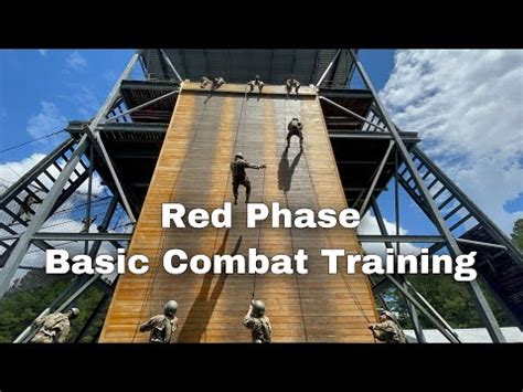 Basic Training Red Phase