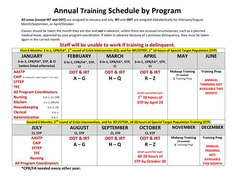 Basic Training Start Date