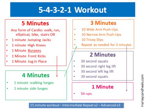 Basic Training Training Exercise