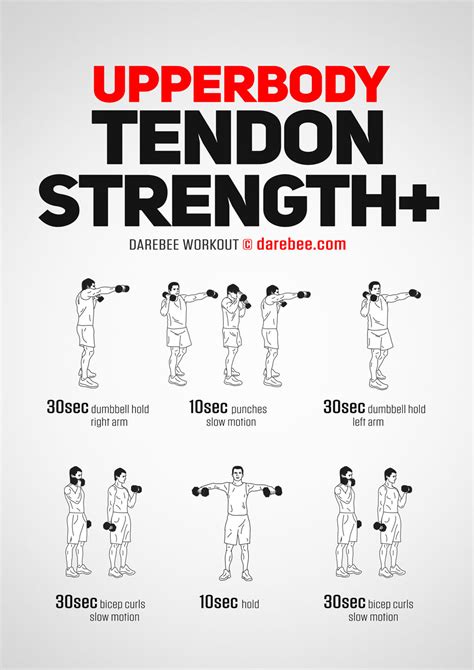 Basic Training Upper Body Strength