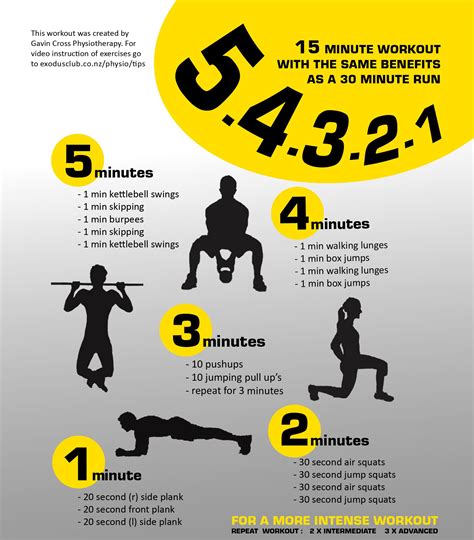 Basic Training Workout