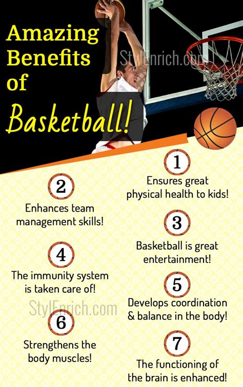 Basketball Benefits