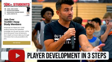 Basketball Player Development