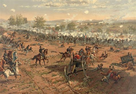 Battle of Gettysburg