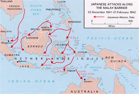 Battle of Java Sea